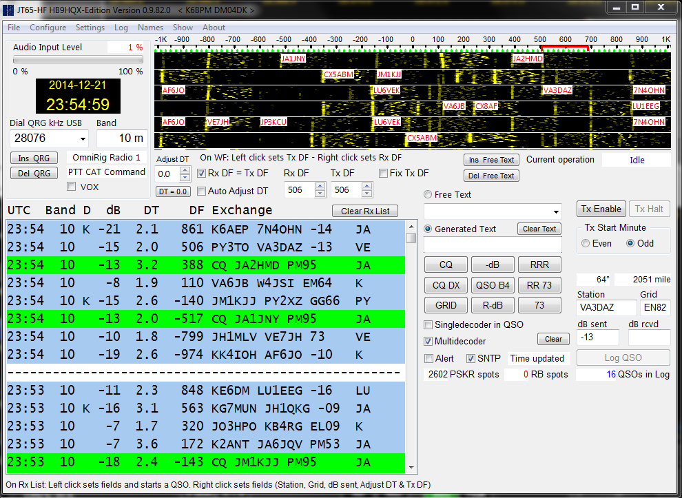 Digital Communications And Technology Net – Santa Barbara Amateur Radio ...